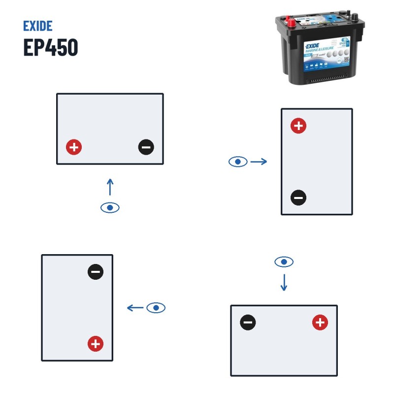 Batterie marine Exide EP450 12V 50Ah 750A AGM – polarité (schéma 1, + à gauche)