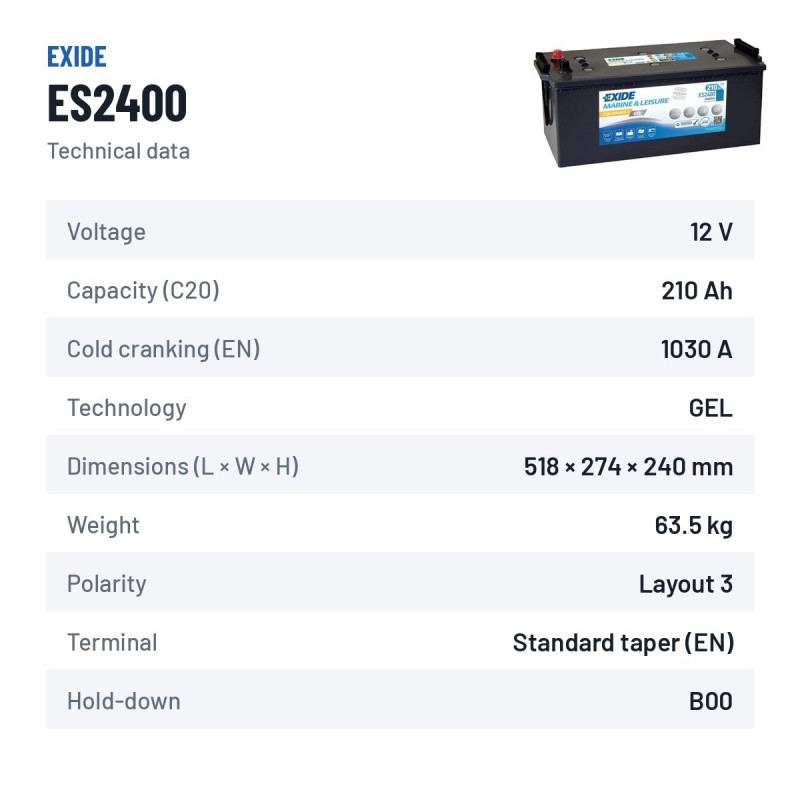 Marine battery Exide ES2400 12V 210Ah 1030A GEL | baterias.com