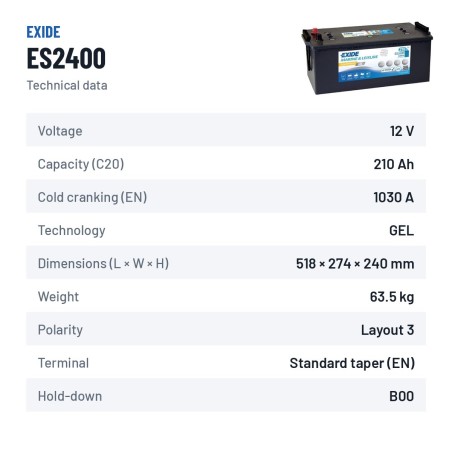 Marine battery Exide ES2400 12V 210Ah 1030A GEL | baterias.com