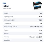 Marine battery Exide EZ650 12V 75Ah 750A EFB – technical data