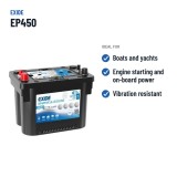 Marine battery Exide EP450 12V 50Ah 750A AGM – recommended uses
