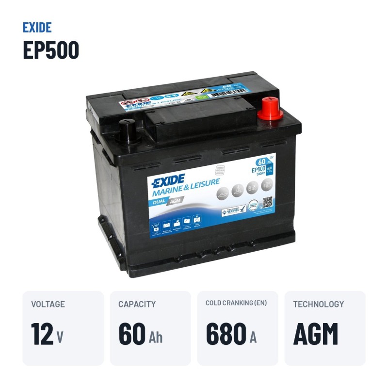 Batería náutica Exide EP500 12V 60Ah 680A AGM – datos clave