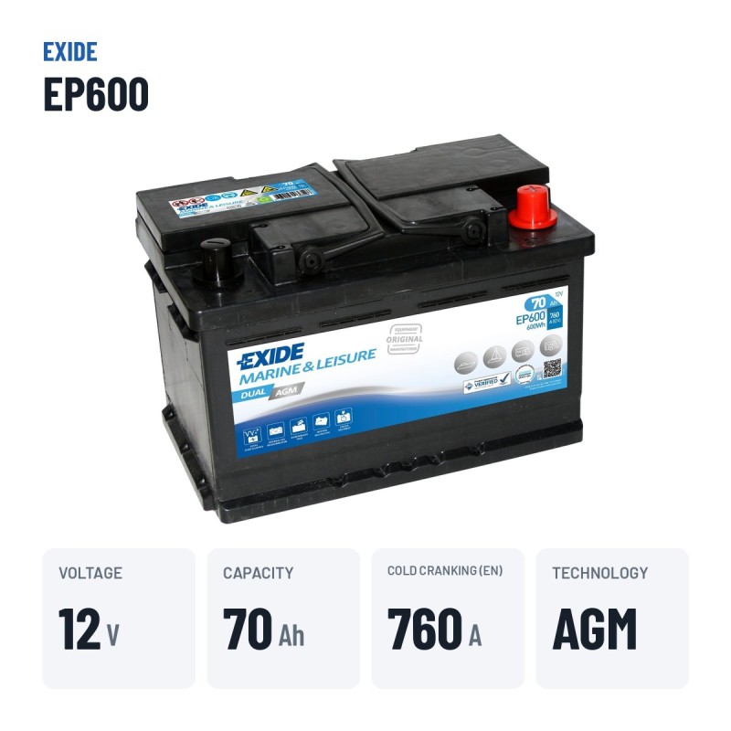 Batterie marine Exide EP600 12V 70Ah 760A AGM – caractéristiques clés