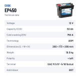 Marine battery Exide EP450 12V 50Ah 750A AGM – technical data