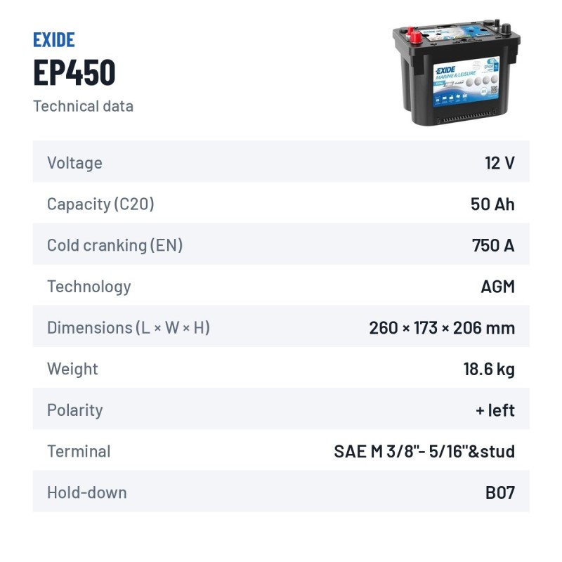 Batterie marine Exide EP450 12V 50Ah 750A AGM – fiche technique