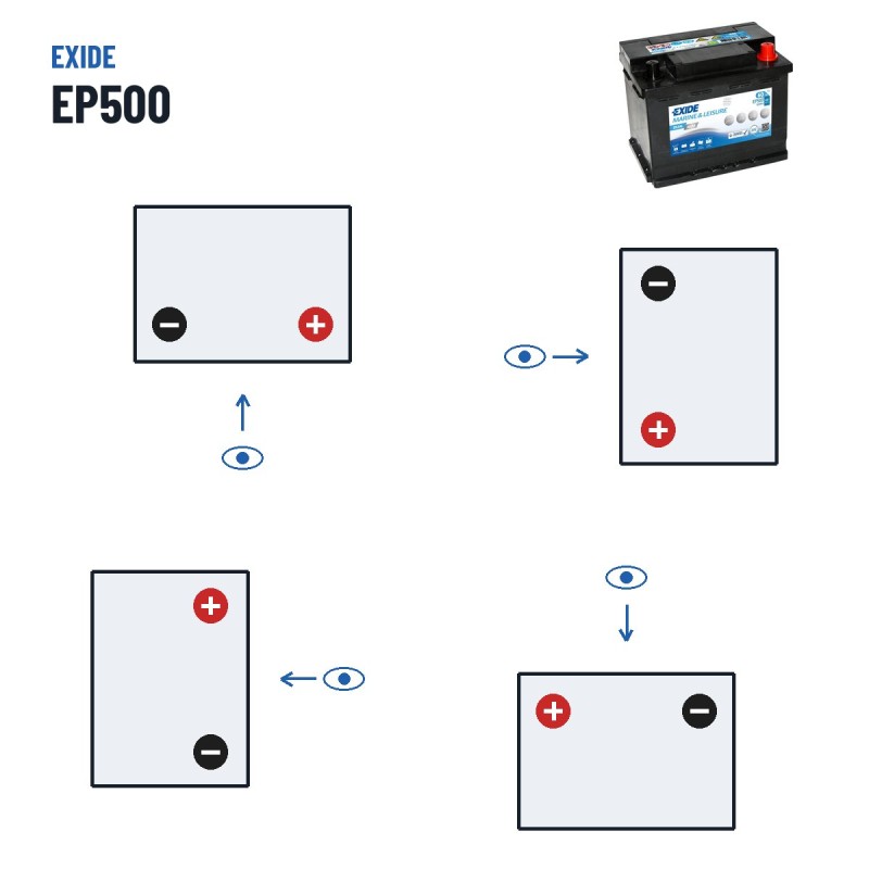 Batería náutica Exide EP500 12V 60Ah 680A AGM – polaridad (esquema 0, + derecha)