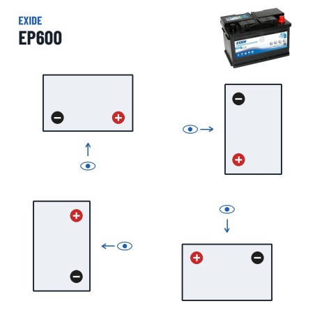 Batterie marine Exide EP600 12V 70Ah 760A AGM – polarité (schéma 0, + à droite)