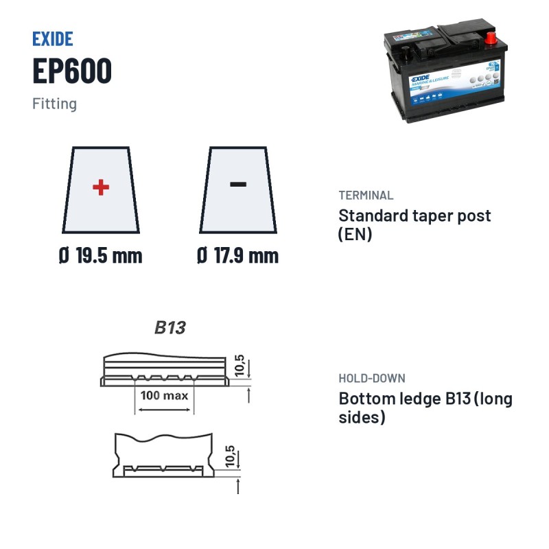 Batería náutica Exide EP600 12V 70Ah 760A AGM – borne y sujeción