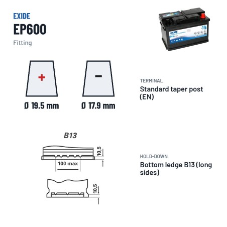 Batterie marine Exide EP600 12V 70Ah 760A AGM – bornes et fixation