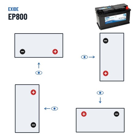 Batterie marine Exide EP800 12V 95Ah 850A AGM – polarité (schéma 0, + à droite)