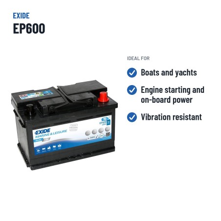 Batería náutica Exide EP600 12V 70Ah 760A AGM – usos recomendados