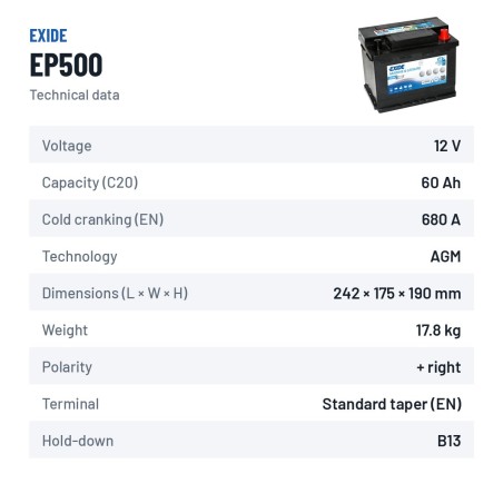 Batería náutica Exide EP500 12V 60Ah 680A AGM – ficha técnica