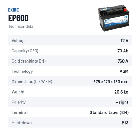 Batería náutica Exide EP600 12V 70Ah 760A AGM – ficha técnica