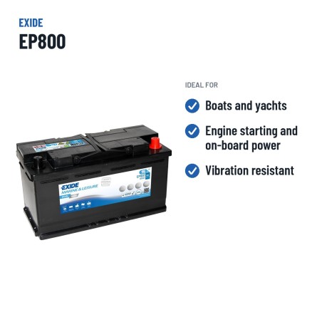 Batterie marine Exide EP800 12V 95Ah 850A AGM – utilisations recommandées