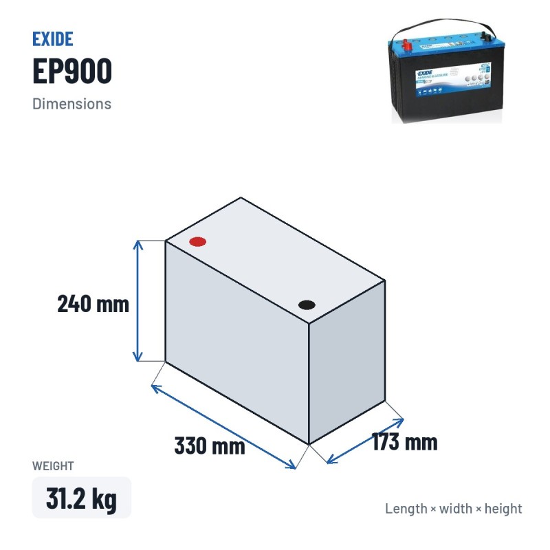Batería náutica Exide EP900 12V 100Ah 800A AGM – medidas 330 × 173 × 240 mm