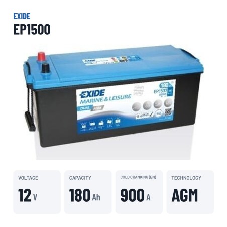 Batteria nautica Exide EP1500 12V 180Ah 900A AGM – dati principali