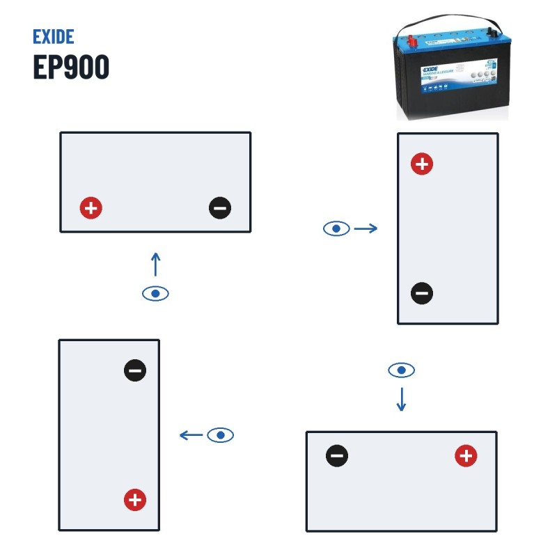 Bootsbatterie Exide EP900 12V 100Ah 800A AGM | baterias.com
