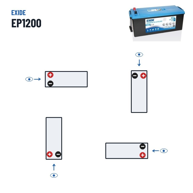 Bootsbatterie Exide EP1200 12V 140Ah 700A AGM | baterias.com
