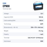 Marine battery Exide EP900 12V 100Ah 800A AGM – technical data