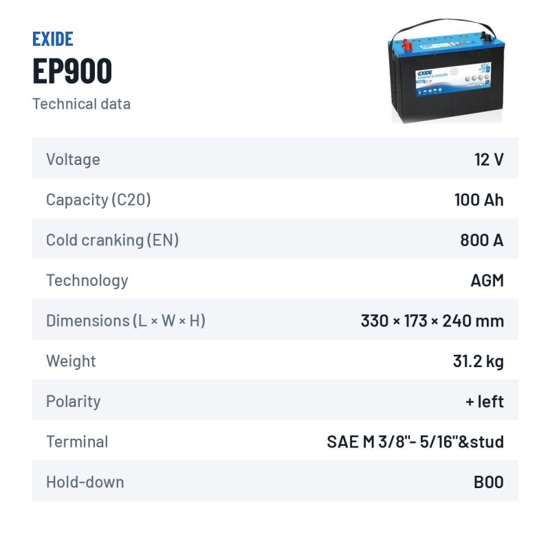 Marine battery Exide EP900 12V 100Ah 800A AGM – technical data