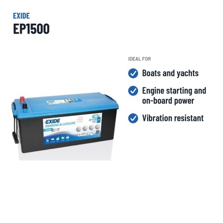 Batteria nautica Exide EP1500 12V 180Ah 900A AGM – usi consigliati