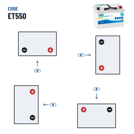 Bootsbatterie Exide ET550 12V 80Ah 600A – Polarität (Schaltung 0, + rechts)