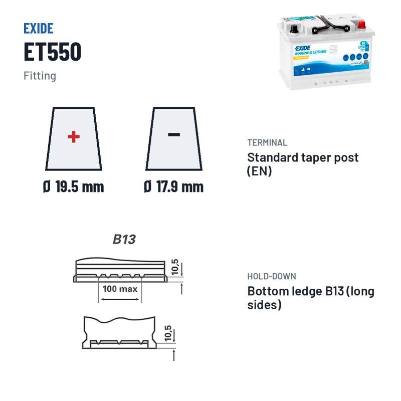 Batería náutica Exide ET550 12V 80Ah 600A – borne y sujeción
