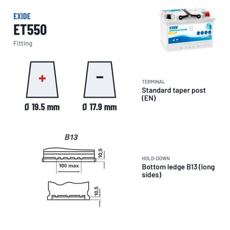 Bootsbatterie Exide ET550 12V 80Ah 600A – Pole und Befestigung