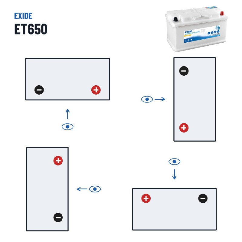 Marine battery Exide ET650 12V 100Ah 800A – polarity (layout 0, + right)