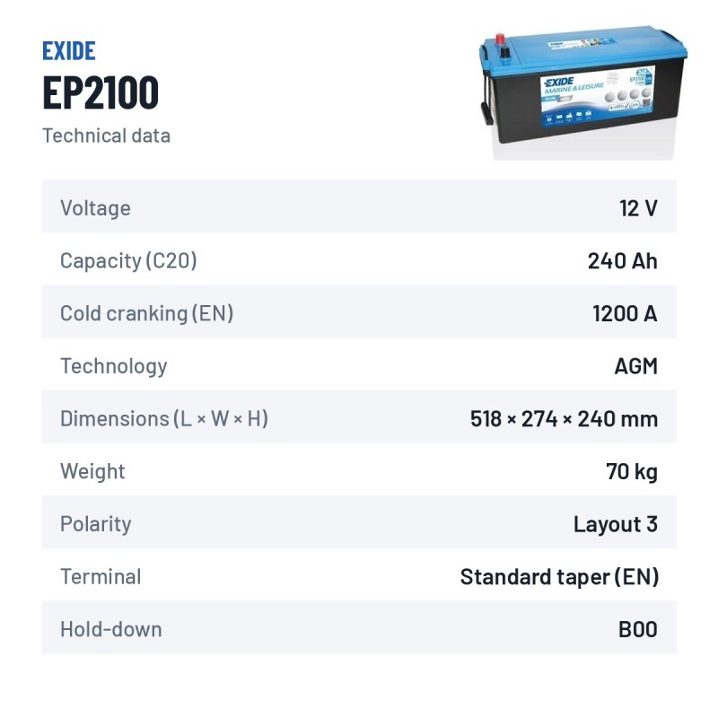 Bootsbatterie Exide EP2100 12V 240Ah 1200A AGM – technische Daten