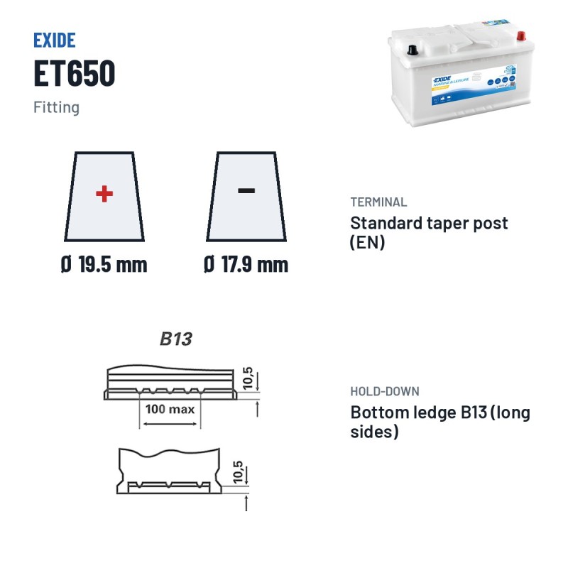 Marine battery Exide ET650 12V 100Ah 800A – terminal and hold-down