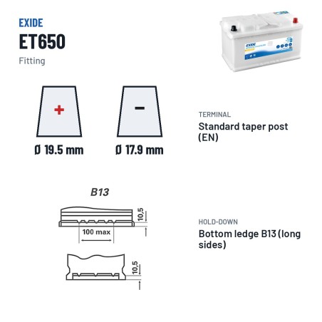 Batería náutica Exide ET650 12V 100Ah 800A – borne y sujeción
