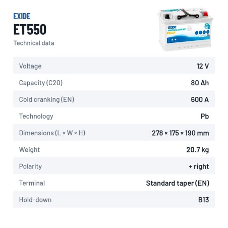 Batería náutica Exide ET550 12V 80Ah 600A – ficha técnica