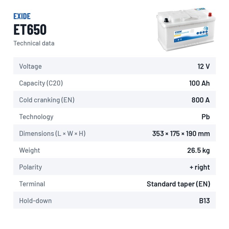 Batterie marine Exide ET650 12V 100Ah 800A – fiche technique