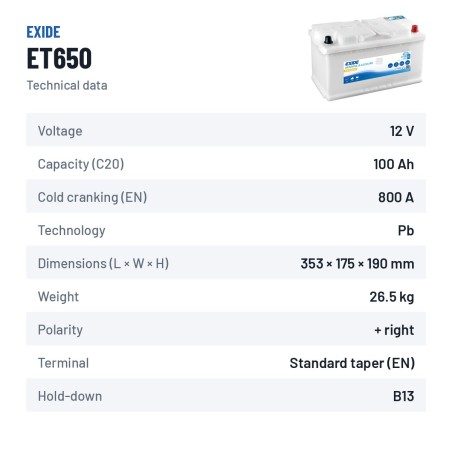 Marine battery Exide ET650 12V 100Ah 800A – technical data