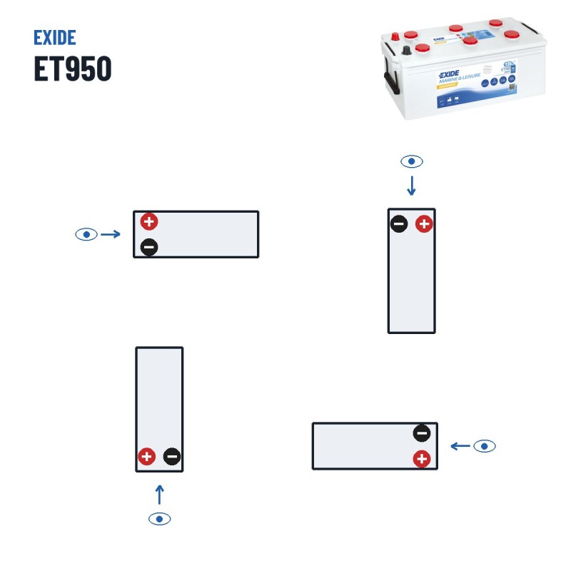 Batteria nautica Exide ET950 12V 135Ah 700A – polarità (schema 3)