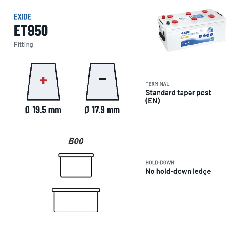 Marine battery Exide ET950 12V 135Ah 700A – terminal and hold-down