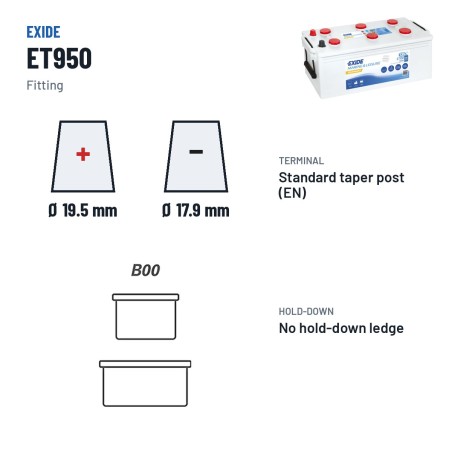 Batterie marine Exide ET950 12V 135Ah 700A – bornes et fixation