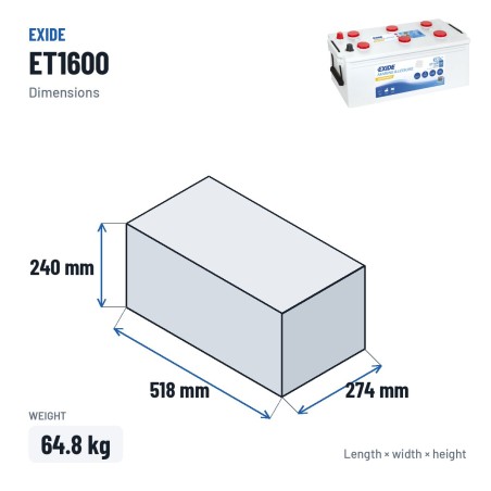 Bootsbatterie Exide ET1600 12V 230Ah 1100A | baterias.com