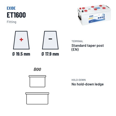 Bootsbatterie Exide ET1600 12V 230Ah 1100A | baterias.com