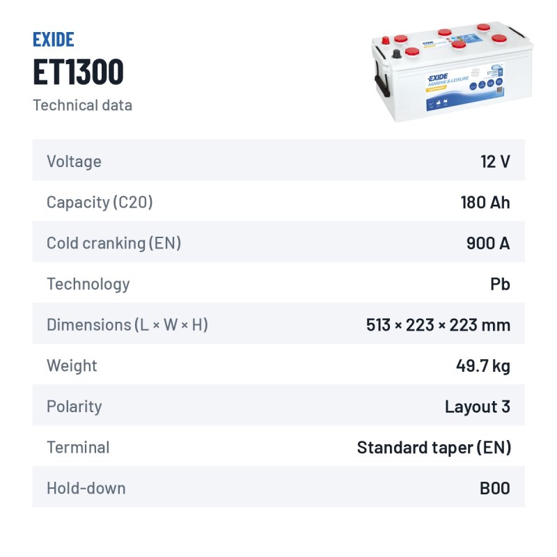 Batteria nautica Exide ET1300 12V 180Ah 900A – scheda tecnica