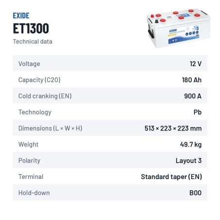 Batteria nautica Exide ET1300 12V 180Ah 900A – scheda tecnica