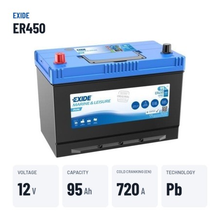 Batterie marine Exide ER450 12V 95Ah 720A – caractéristiques clés