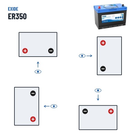 Marine battery Exide ER350 12V 80Ah 570A – polarity (layout 1, + left)