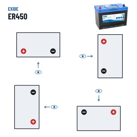 Batteria nautica Exide ER450 12V 95Ah 720A – polarità (schema 1, + a sinistra)