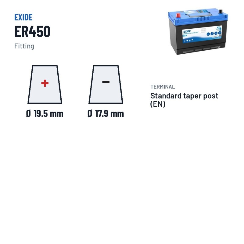 Batterie marine Exide ER450 12V 95Ah 720A – bornes et fixation