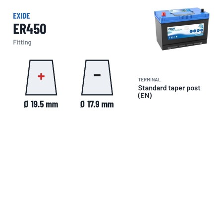 Batterie marine Exide ER450 12V 95Ah 720A – bornes et fixation