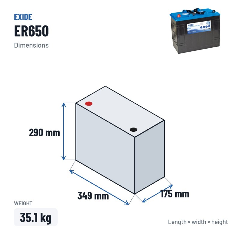 Batteria nautica Exide ER650 12V 142Ah 850A – dimensioni 349 × 175 × 290 mm