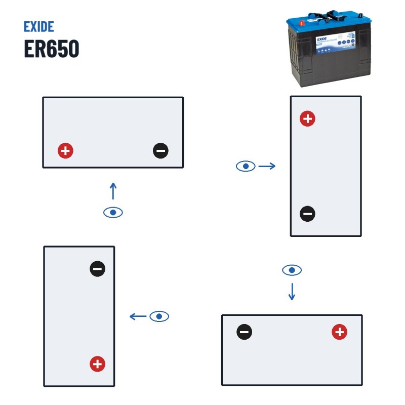 Batterie marine Exide ER650 12V 142Ah 850A – polarité (schéma 1, + à gauche)