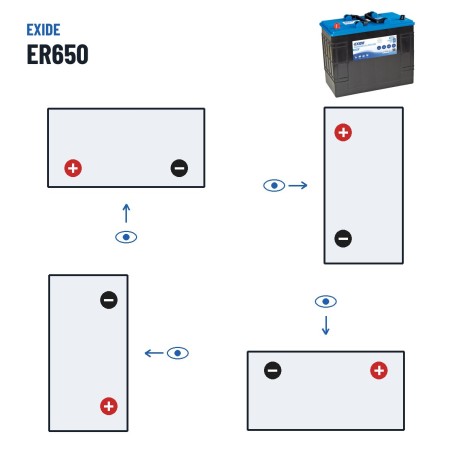 Batteria nautica Exide ER650 12V 142Ah 850A – polarità (schema 1, + a sinistra)